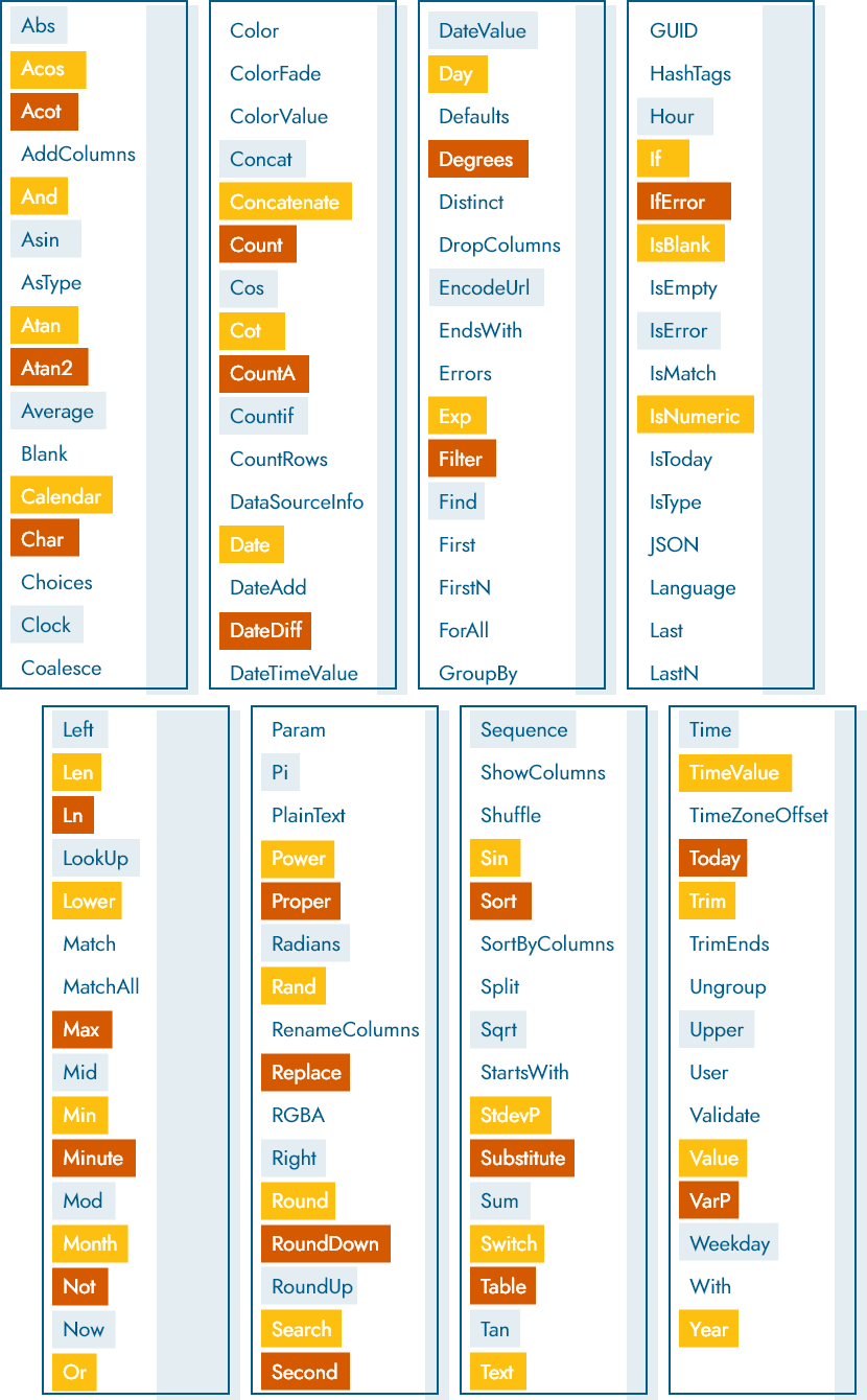 Microsoft Power FX What is it and why is it important?