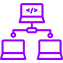 SharePoint Deployment
