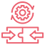 SharePoint Integration