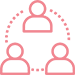 SharePoint MS Teams