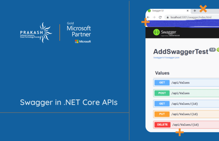 swagger dot net