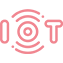 Internet of Things
