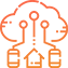 Azure Cloud Automation