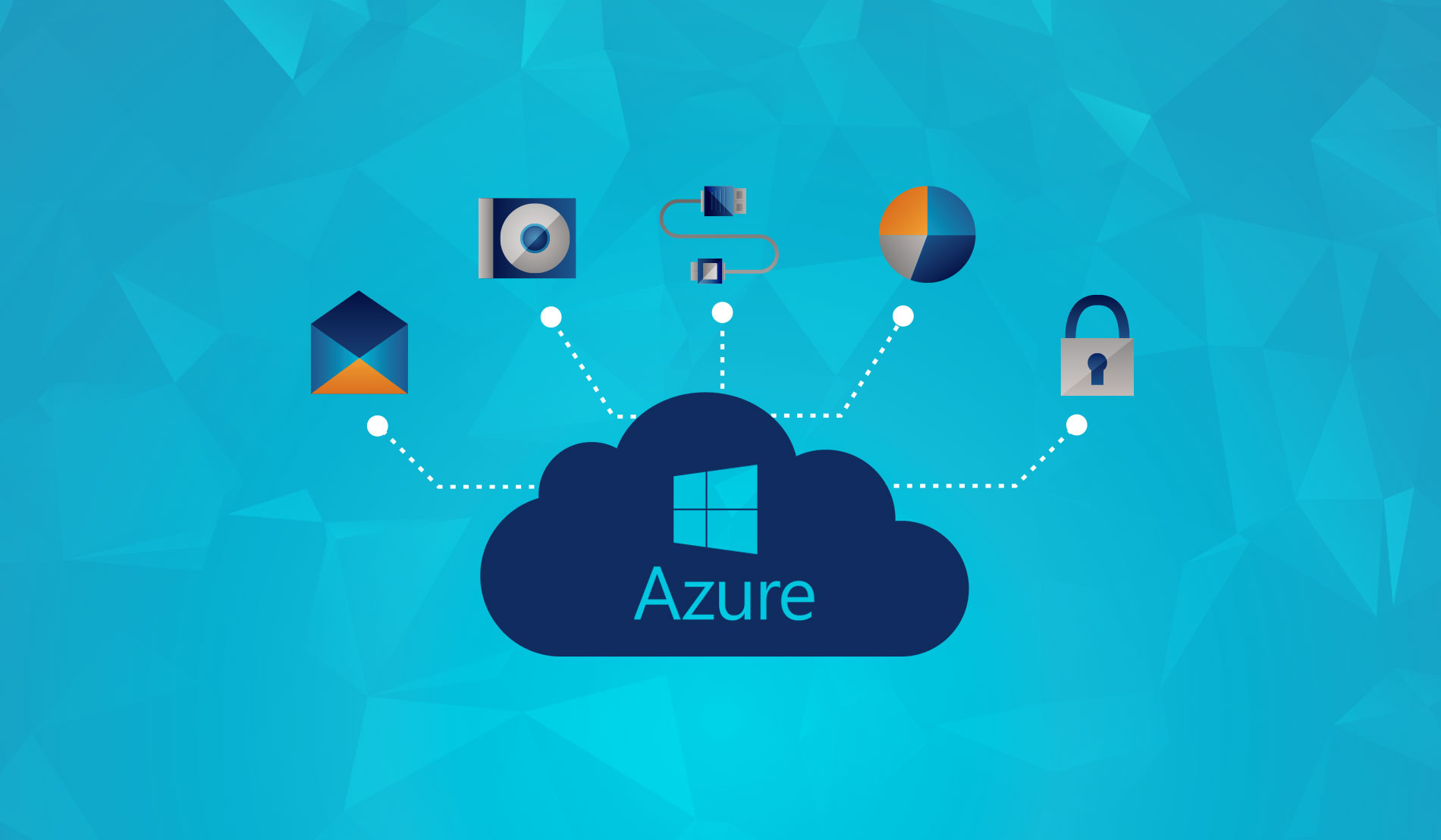 Microsoft Azure Enterprise Mobility Services & Solutions