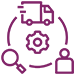 Dynamics 365 Supply Chain Management