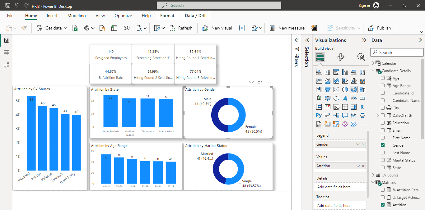 Deploying Power BI in Conjunction with SharePoint Online