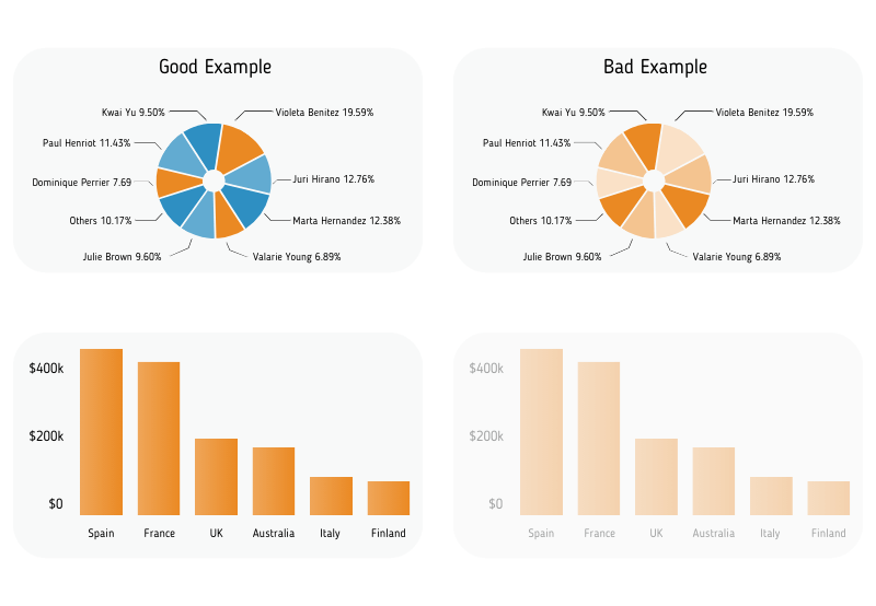 Top Power BI Tips And Tricks For Better Reports