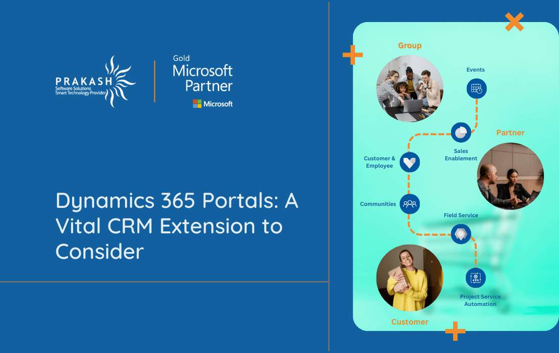 Guide To Different Modules Of Microsoft Dynamics 365 7059