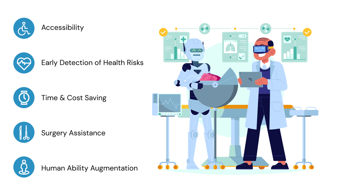 Guide Transforming Healthcare Through Artificial Intelligence