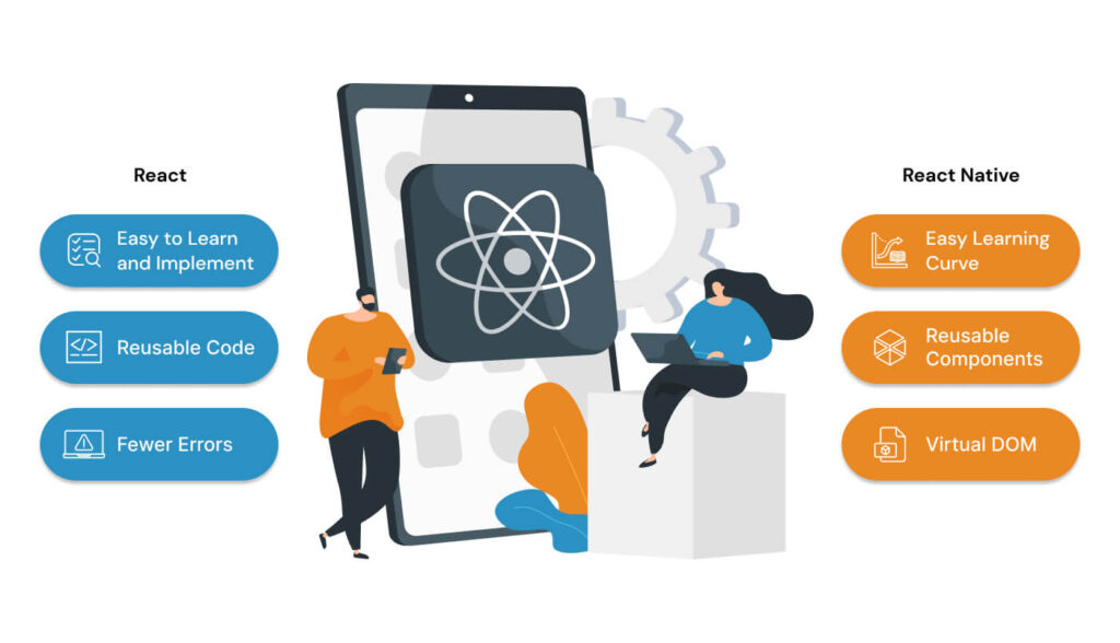 React vs. React Native – Choosing the Right Framework for Your Project