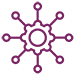 SharePoint Framework Development (SPFx)