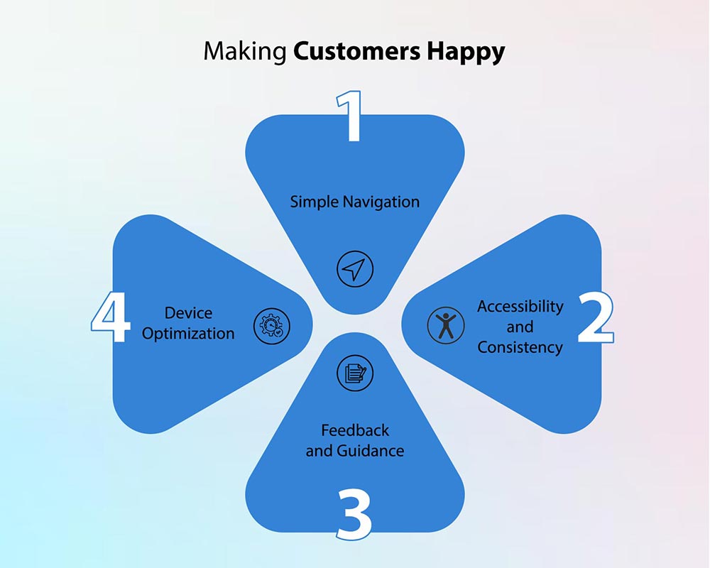 ui ux design tips 