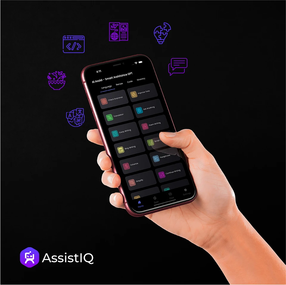 assist iq key outcomes