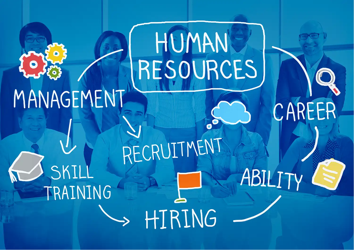human resource software in usa