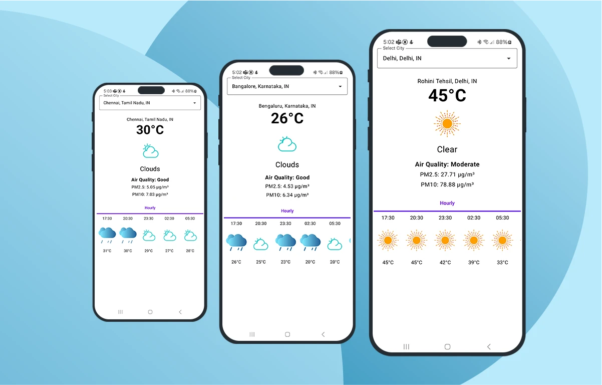 weather app case study